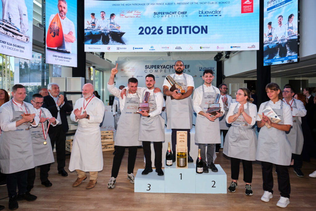 che competition